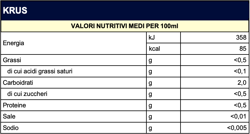 valori-nutrizionali-krus