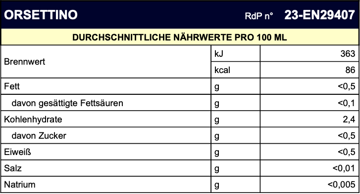 NÄHRWERTE-orsettino