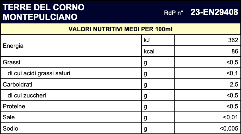 valori-nutrizionali