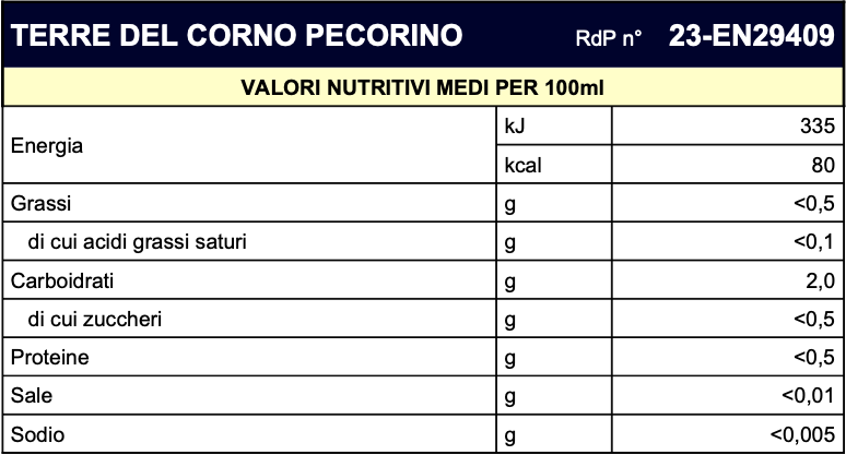 valori-nutrizionali