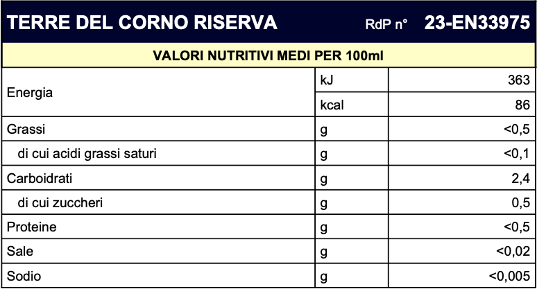 valori-nutrizionali