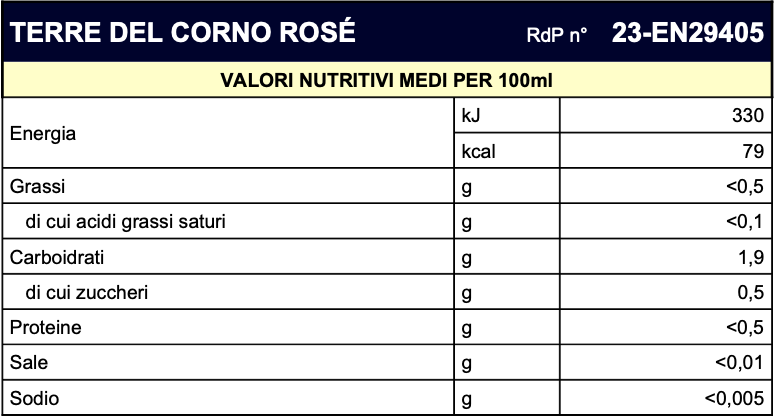 valori-nutrizionali